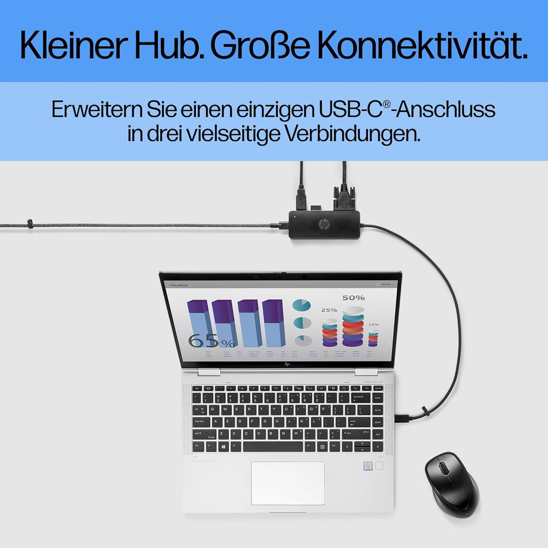 HP 235N8AA USB-C Reisehub G2 (USB Hub, USB C hub, 4 Ports, 2x USB-A, HDMI, VGA) schwarz