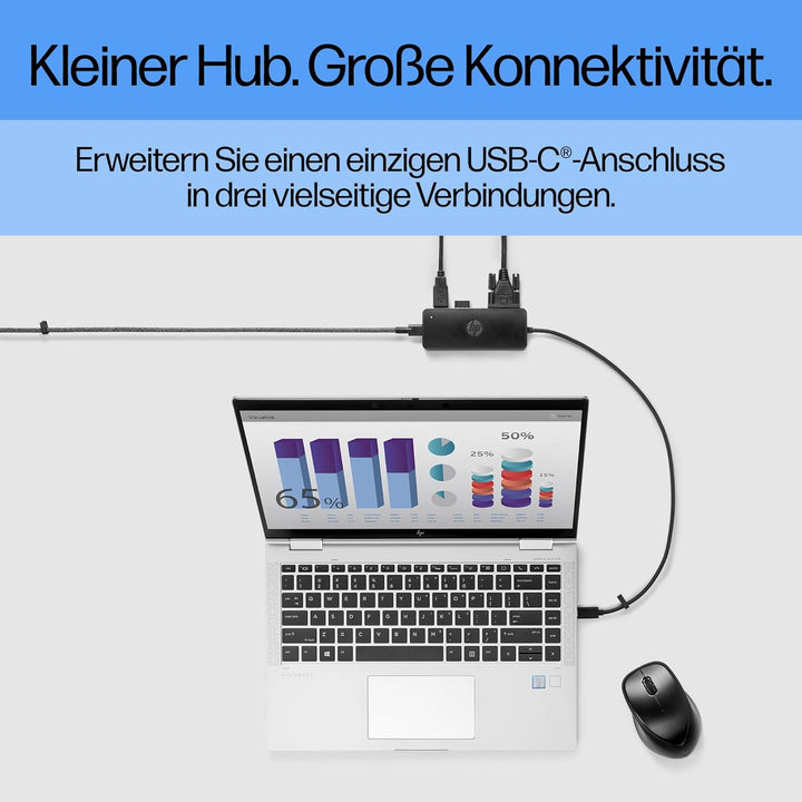 HP 235N8AA USB-C Reisehub G2 (USB Hub, USB C hub, 4 Ports, 2x USB-A, HDMI, VGA) schwarz