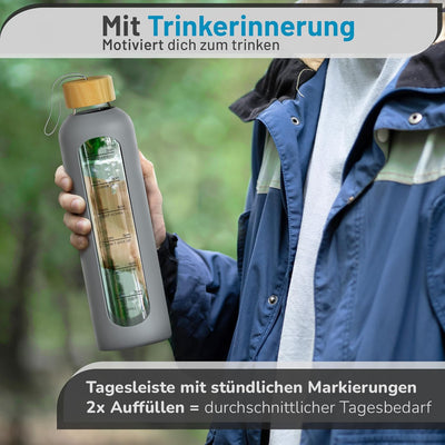 Amalindo Trinkflasche Glas 1L Bruchsicher (Borosilikatglas) - Glasflasche 1 Liter Schraubverschluss