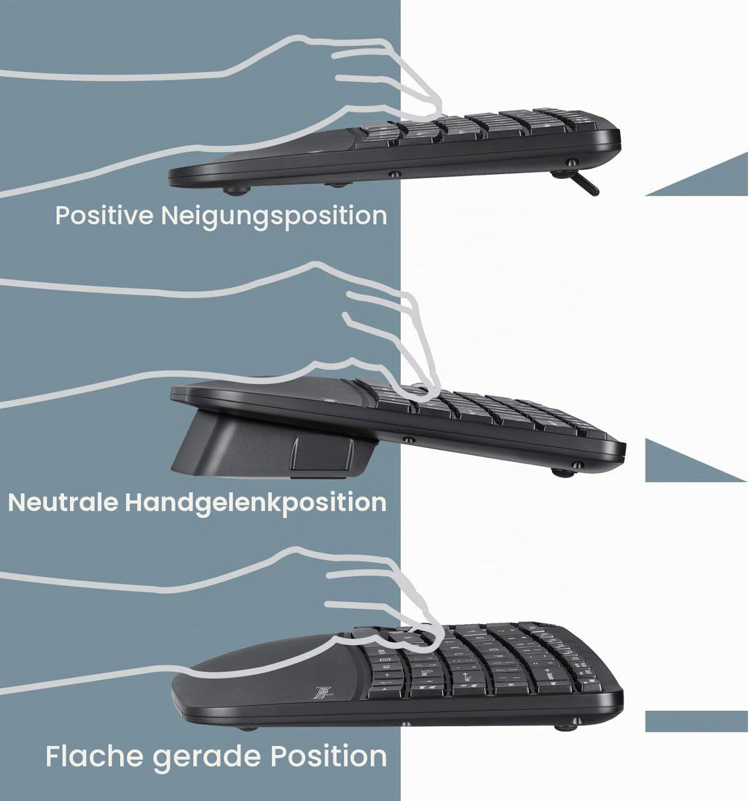 Perixx PERIDUO-606 Wireless Mini Ergonomic Keyboard with Portable Vertical Mouse - Adjustable Palm R