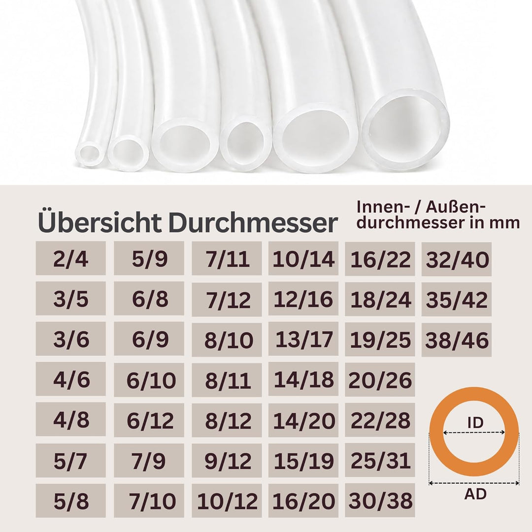 sarian Silikonschlauch Meterware Industriequalität -60°C bis 200°C Schlauch transluzent Innendurchme