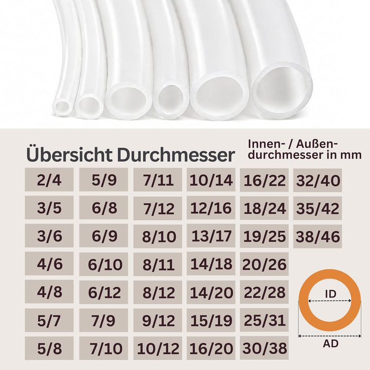 sarian Silikonschlauch Meterware Industriequalität -60°C bis 200°C Schlauch transluzent Innendurchme