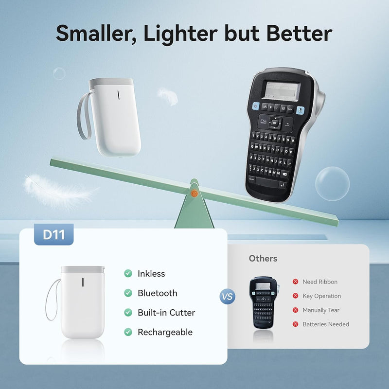 NIIMBOT D11 Etikettendrucker Tragbarer Aufkleberdrucker, Wireless-Technologie und 1 Rolle Stater-Eti