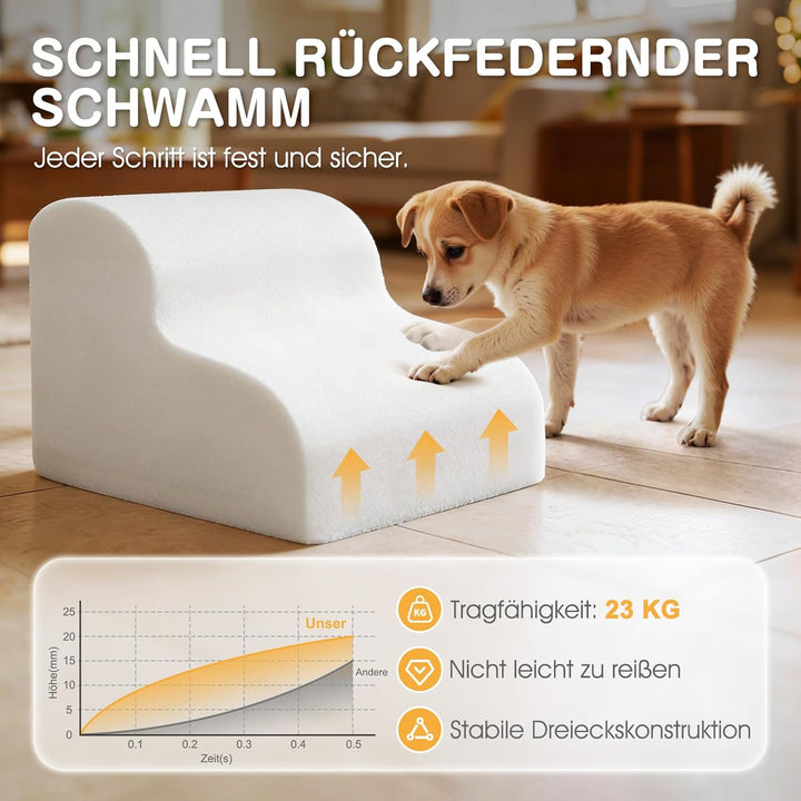 Zvonema wasserdichte Hundetreppe 2 Stufen,Waschbar Leiter Hundetreppe für Kleine Hunde und Katzen, A