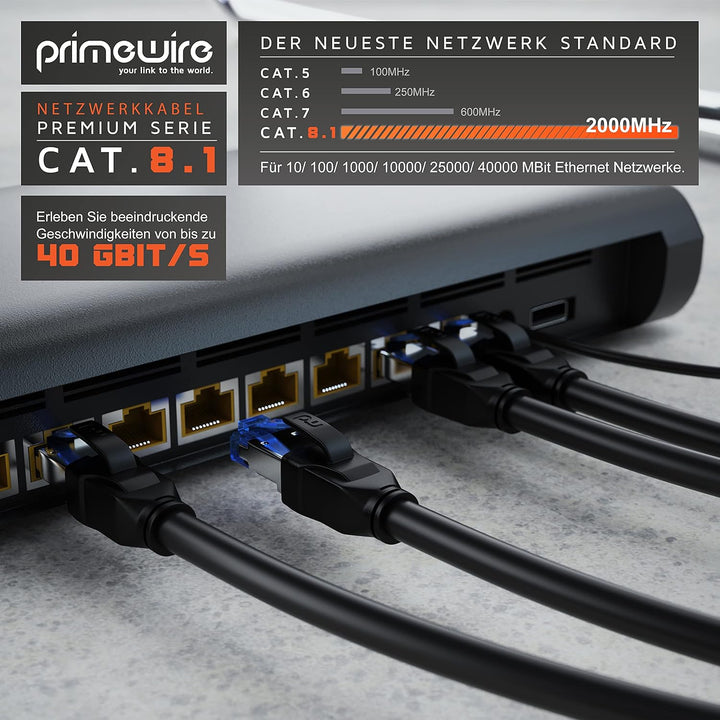 Primewire - CAT 8 Netzwerkkabel 10m - LAN Kabel Patchkabel Datenkabel - CAT8.1 High Speed Gigabit Et