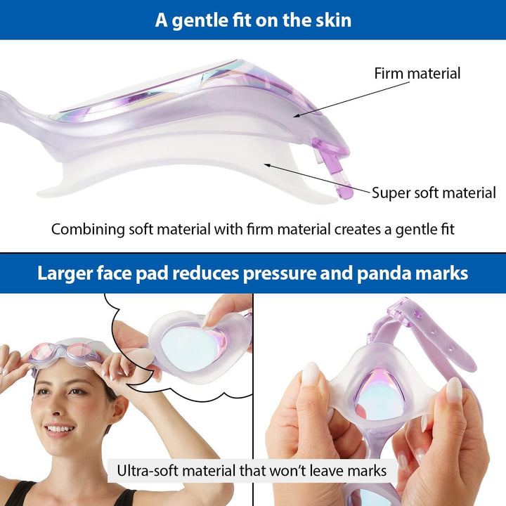View Swimming Gear V-820ASA Selene SWIPE Antibeschlag-Schwimmbrille, transparent blau