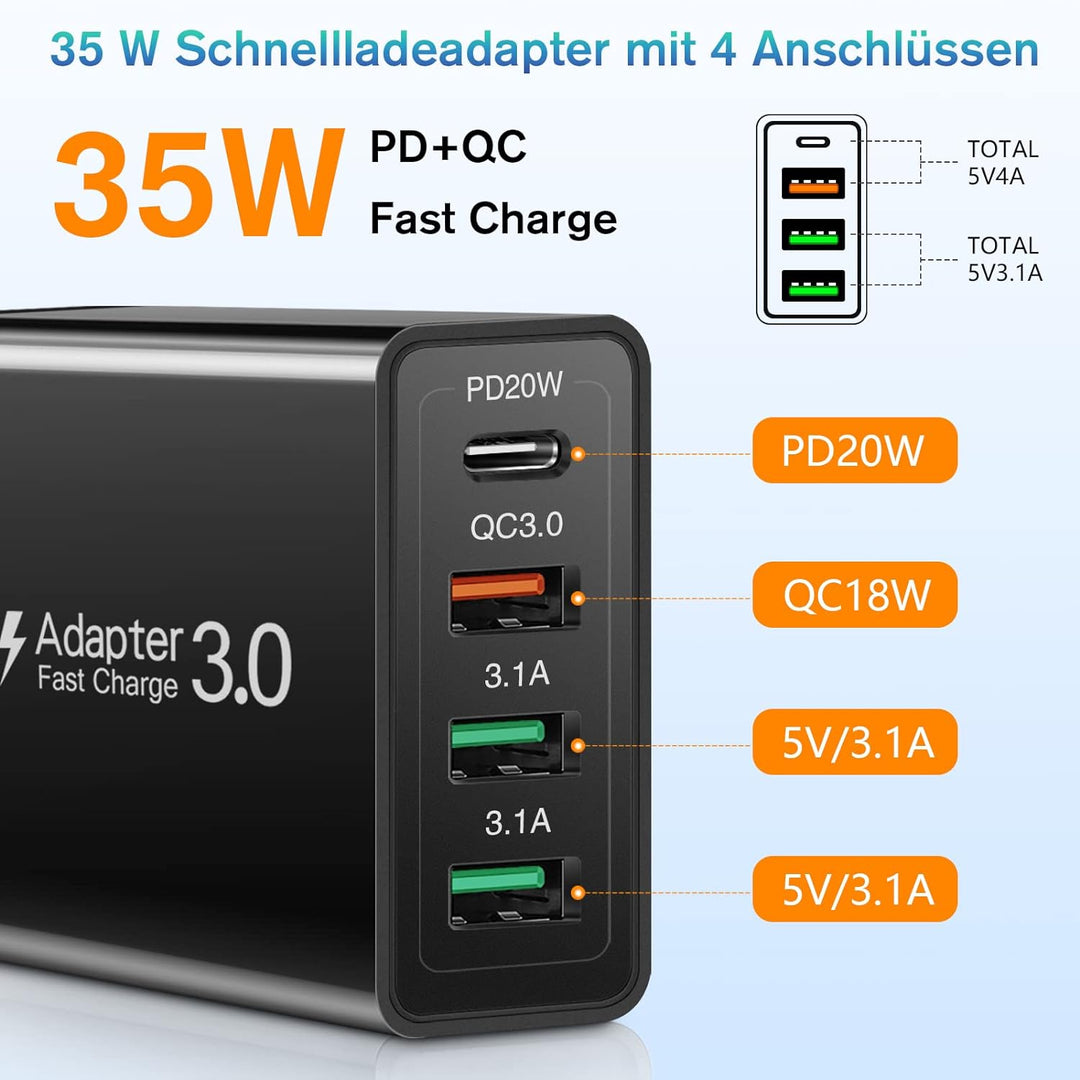 2 Stück 35W USB C Ladegerät [4-Port Upgrade], Acezeek Schnellladegerät USB Stecker mit Wandladegerät