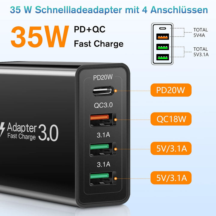 2 Stück 35W USB C Ladegerät [4-Port Upgrade], Acezeek Schnellladegerät USB Stecker mit Wandladegerät