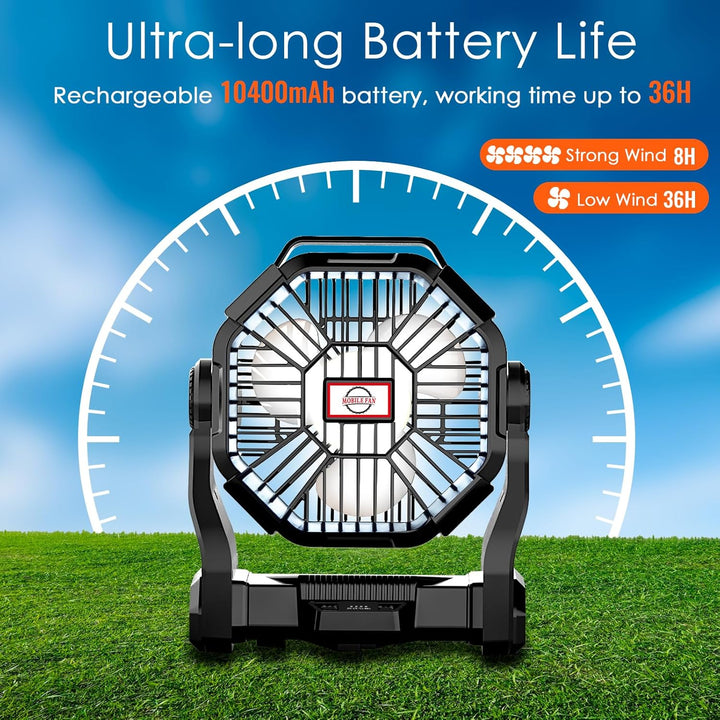 Sendowtek Camping Ventilator mit 10400mAh Akku Zeltventilator mit Typ-C Eingang USB Ausgang Leise Tr