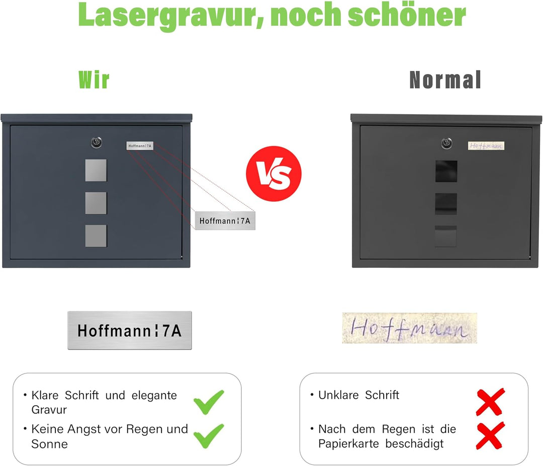 Zedelmaier Briefkasten XL Personalisiert mit Edelstahl Namensschild Anthrazit Wandbriefkasten Postka