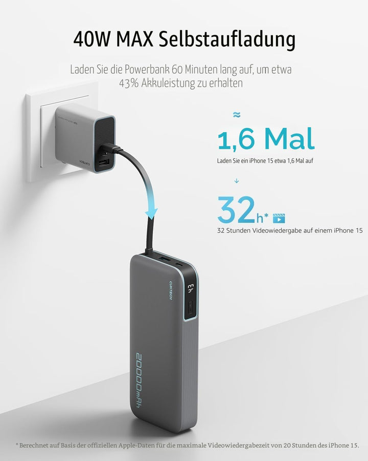 CUKTECH Power Bank, Powerbank 20000mah 45W mit integriertem USB-C Kabel, Powerbank Schnellladefunkti
