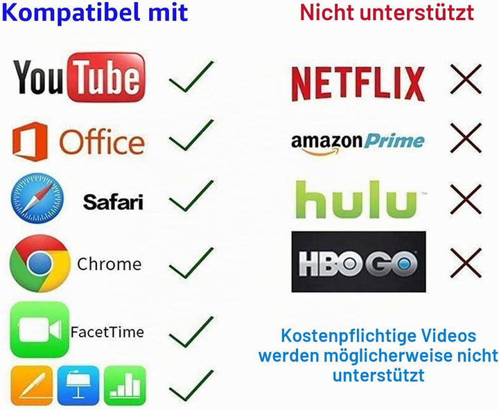 HDMI-Kabel für iPhone, HDMI-Konverter-Kabel, zur Übertragung von i-Phone, i-Pad oder i-Pod auf TV, H