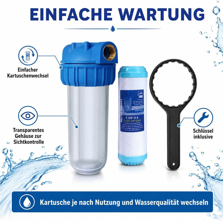 Entdeckungsfilter GAC 1"