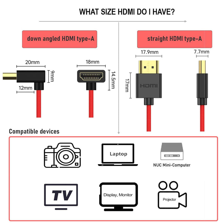 HangTon HDMI 8K 4K ProRes Kabel für ATOMOS Ninja V Shinobi Monitor, Kamera Sony FX3 A7Siii, Canon Lu