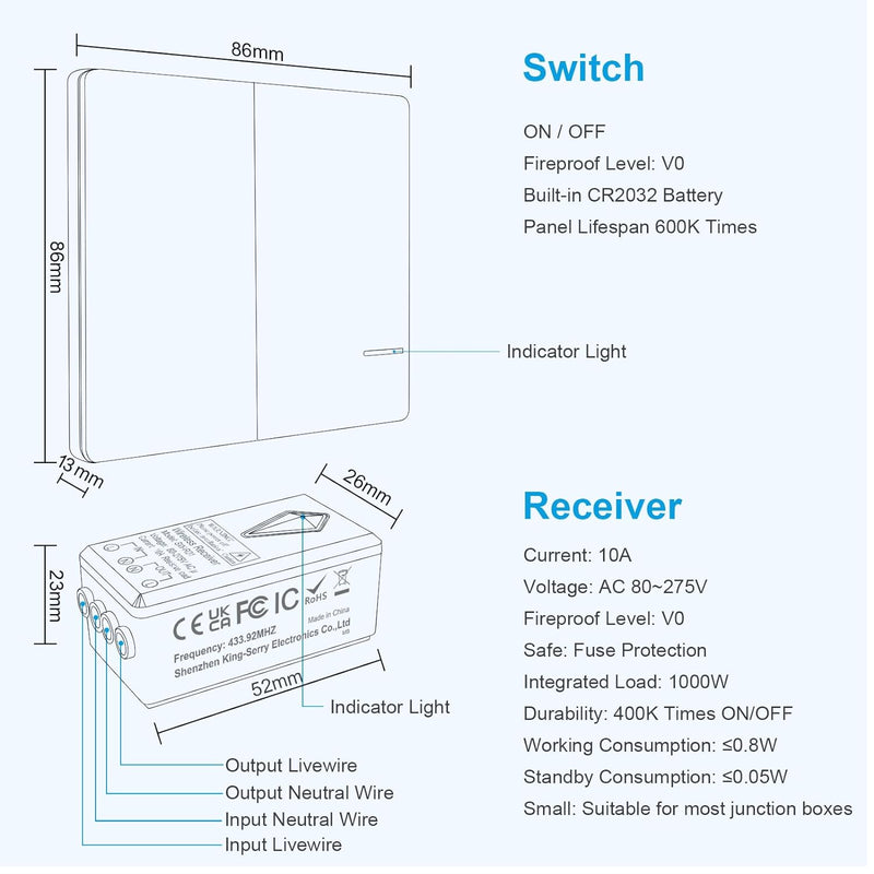 Funkschalter, 230V Thinkbee Wireless Lichtschalter Set mit Funk Fernbedienung, Wasserdicht Staubdich