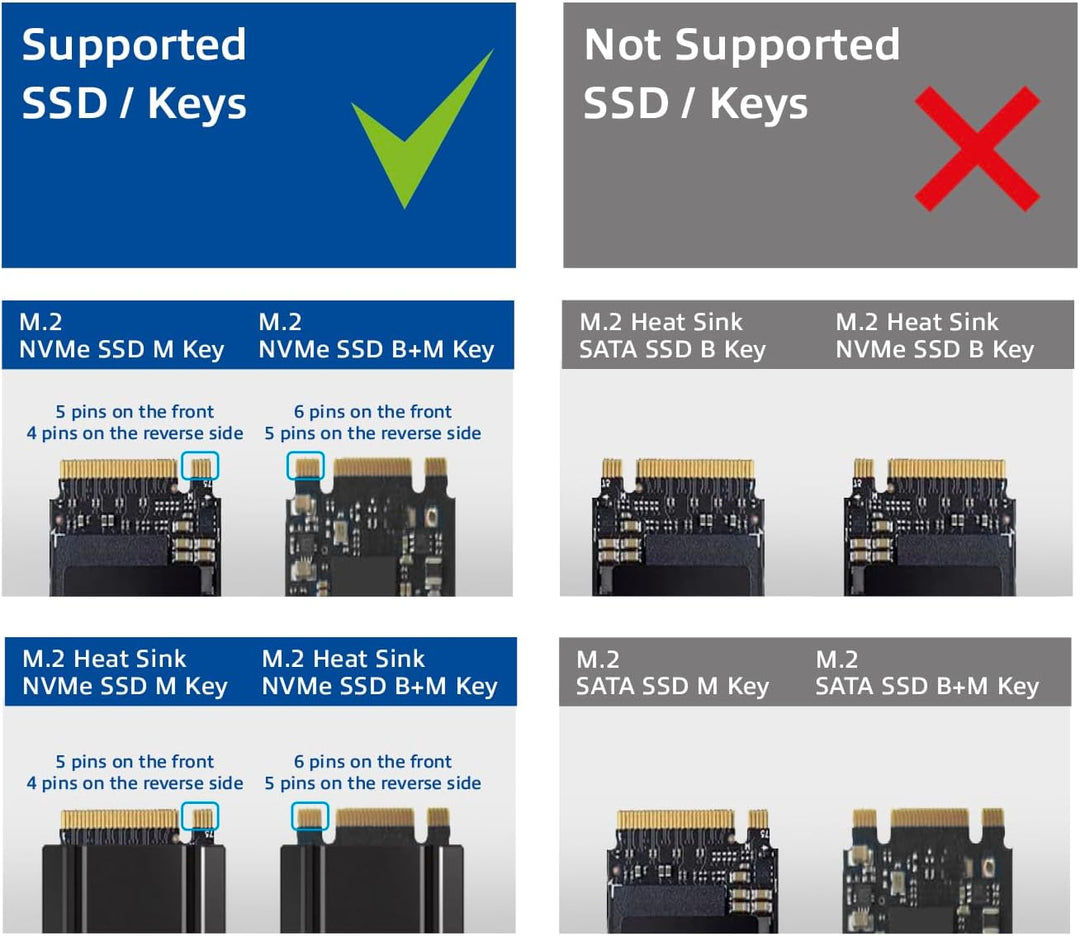 ACT M.2 NVMe/PCIe Dual SSD Docking Station, Offline Klonen und Datensicherung, USB-C 3.2 Gen2 Kabel