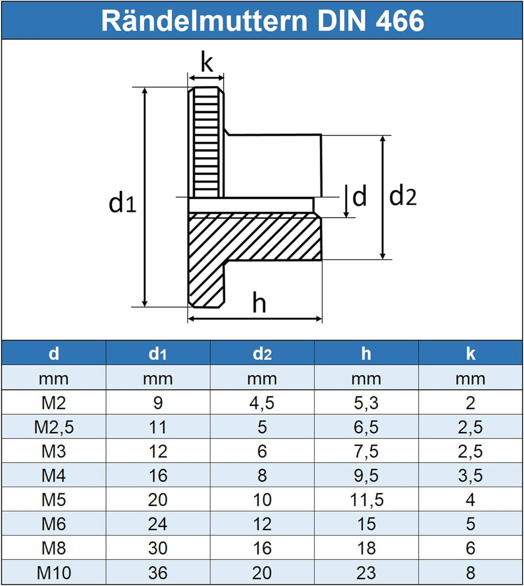 Eisenwaren2000 | M10 Rändelmuttern hohe Form (20 Stück) - Rändel-Mutter DIN 466 - Edelstahl A1 1.430