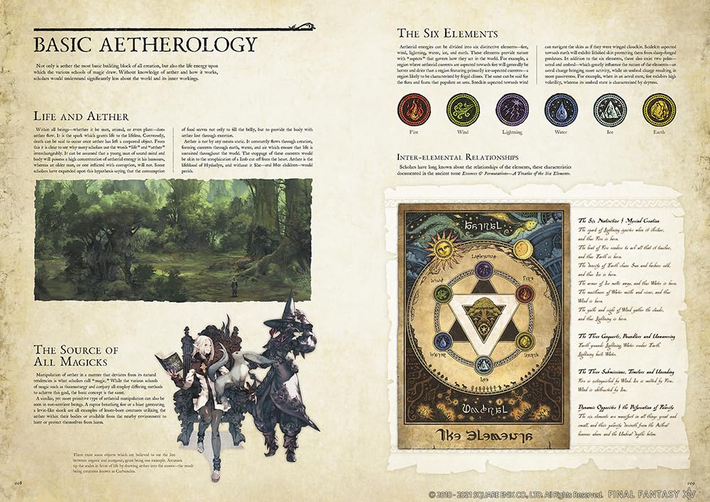 Encyclopaedia Eorzea ~The World of Final Fantasy XIV~ Volume I, Gebundenes Buch