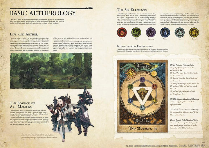 Encyclopaedia Eorzea ~The World of Final Fantasy XIV~ Volume I, Gebundenes Buch