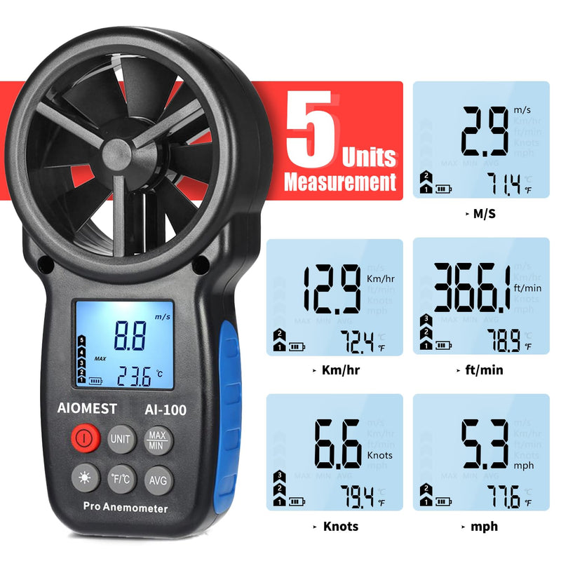 AIOMEST Digital Anemometer, Windmesser Windmessgerät Handheld, AI-100 Windmesser CFM Wind Speed Mete