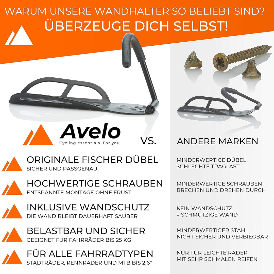 Avelo® Fahrrad Wandhalterung [2er Set] - Fahrradhalter passt für alle Räder [Aufhängung bis 25 Kg] -