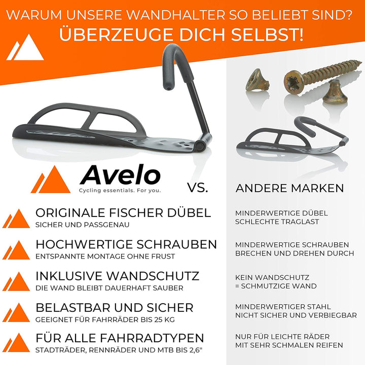 Avelo® Fahrrad Wandhalterung [2er Set] - Fahrradhalter passt für alle Räder [Aufhängung bis 25 Kg] -