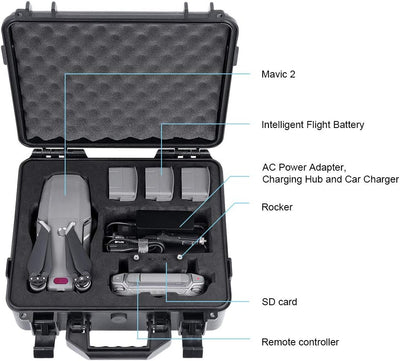 Smatree 13,4 Liter Hardcase Koffer für DJI Mavic 2 Pro,wasserdichte Harte Tasche für DJI Mavic 2 Pro