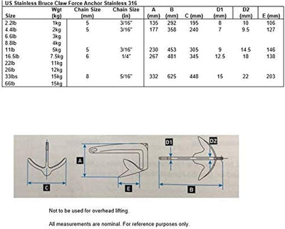 Bootsanker, 2 kg 4,4 lbs 316 Edelstahl-Schiffsanker Edelstahl-Klauenanker Schiffsanker Festanker 316