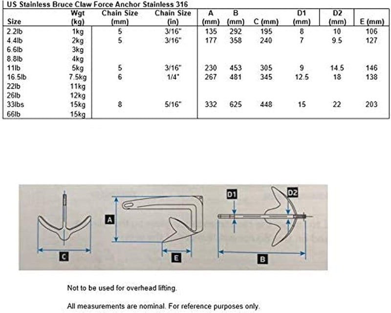 Bootsanker, 2 kg 4,4 lbs 316 Edelstahl-Schiffsanker Edelstahl-Klauenanker Schiffsanker Festanker 316