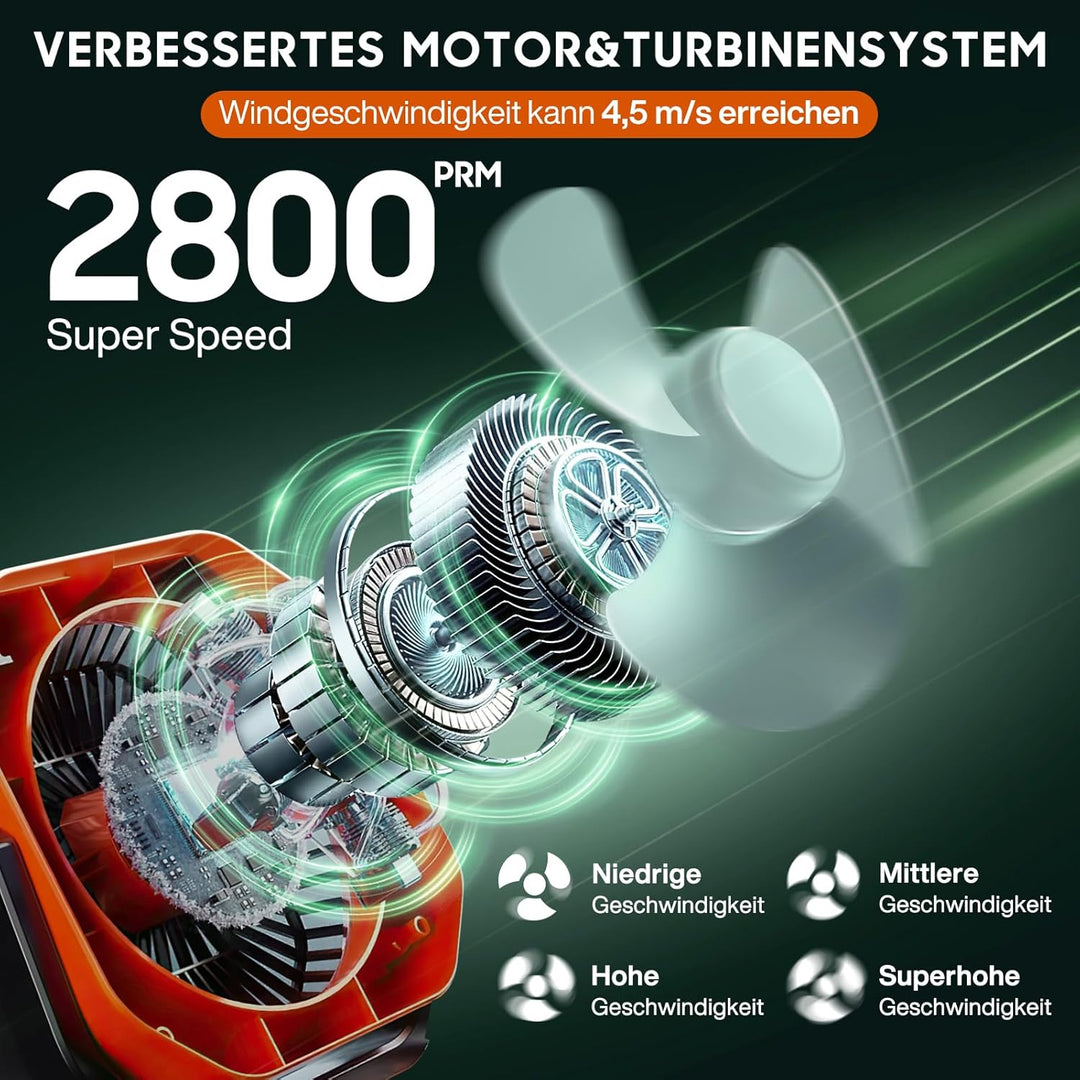 Camping Ventilator, 10000 mAh Ventilator USB-Tischventilator mit Licht, Haken und Paracord-Armband,