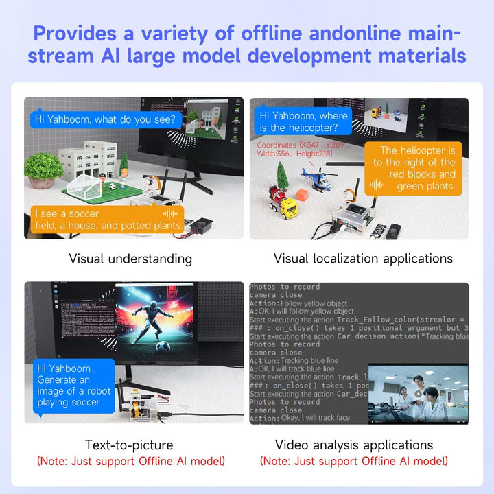 Yahboom Jetson Orin NX Development Kit 157 Tops WiFi 256GB SSD Ubuntu 22.04 System AI Smart Robot K-