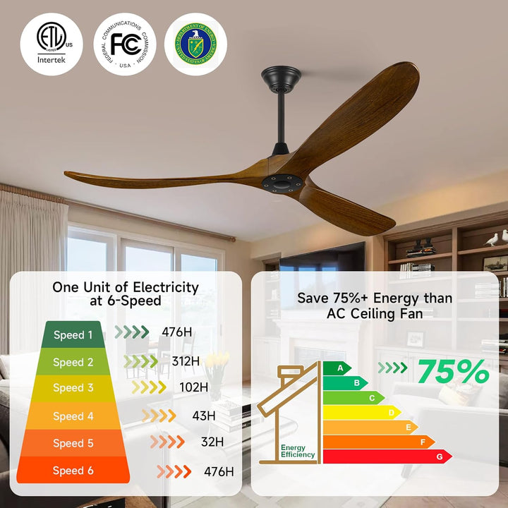 177cm Deckenventilator im Freien ohne Licht, Deckenventilator Leise mit Fernbedienung, Moderner Deck