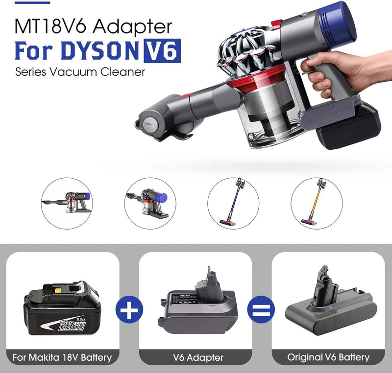 BTRUI für Dyson V6 Akku Adapter für Makita 18V Lithium Akku auf für Dyson V6 Vacuum Animal+Fluffy DC