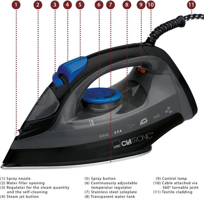 Clatronic® Dampfbügeleisen | 7 Funktionen | 150 ml Wassertank | 1800 Watt | Bügeleisen | Selbstreini