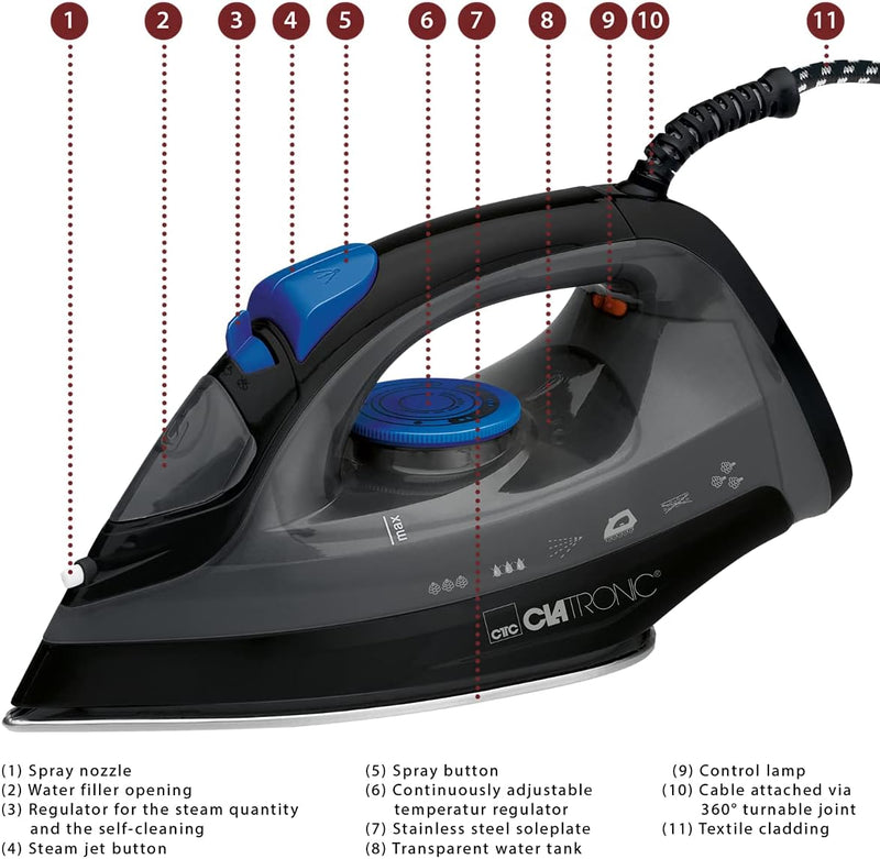 Clatronic® Dampfbügeleisen | 7 Funktionen | 150 ml Wassertank | 1800 Watt | Bügeleisen | Selbstreini