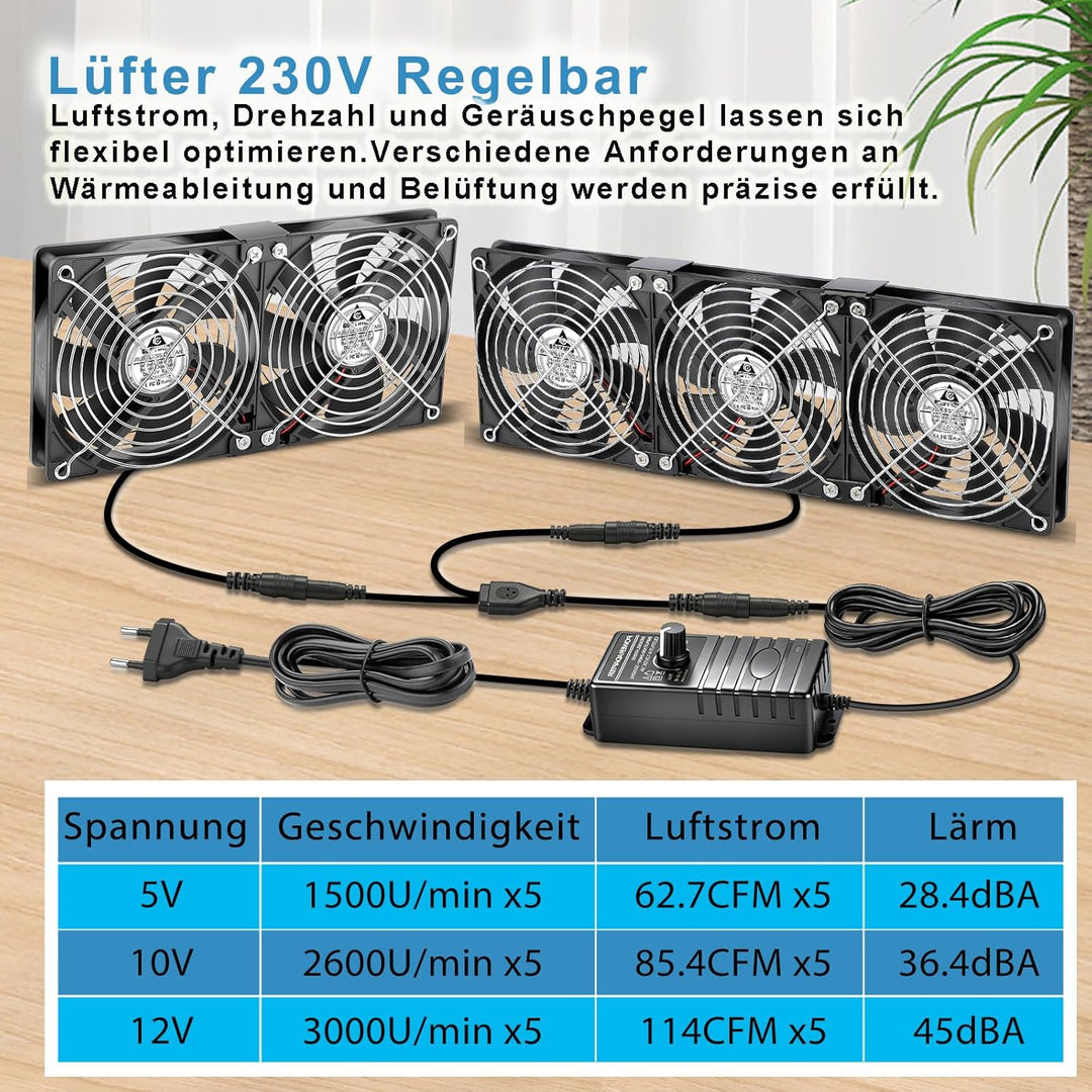 GDSTIME 5 x 120mm Lüfter 230V PC Ventilator 220V Gehäuselüfter 3000 U/min mit Netzstecker 4V -12V Ge
