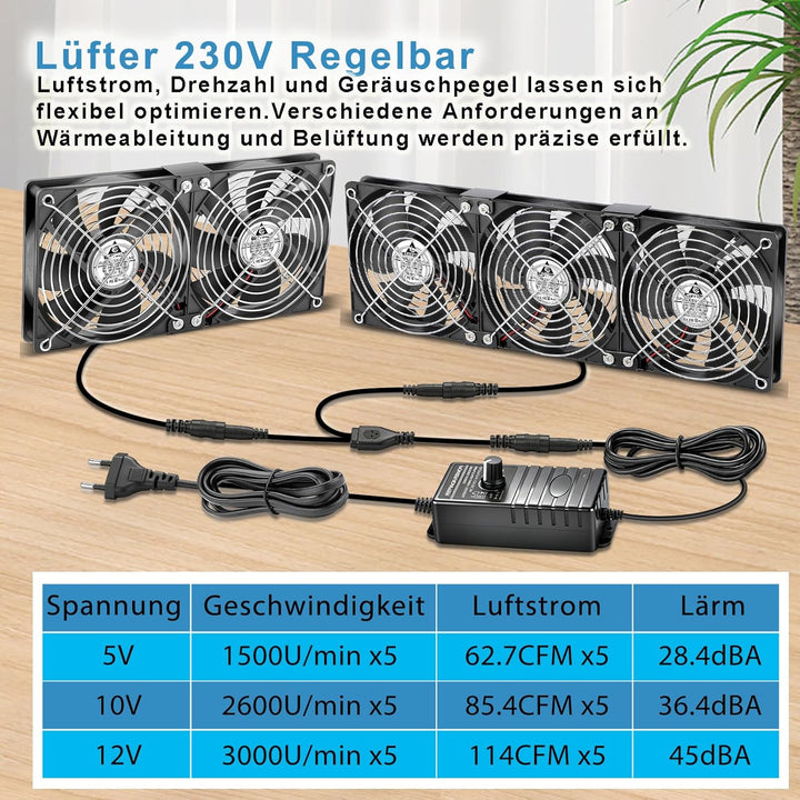 GDSTIME 5 x 120mm Lüfter 230V PC Ventilator 220V Gehäuselüfter 3000 U/min mit Netzstecker 4V -12V Ge