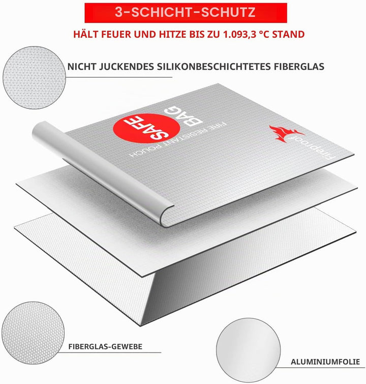 Colcase Feuerfeste Tasche, 38,1 x 27,9 cm, nicht reizend, mit Silikon beschichtet, feuerfest, sicher