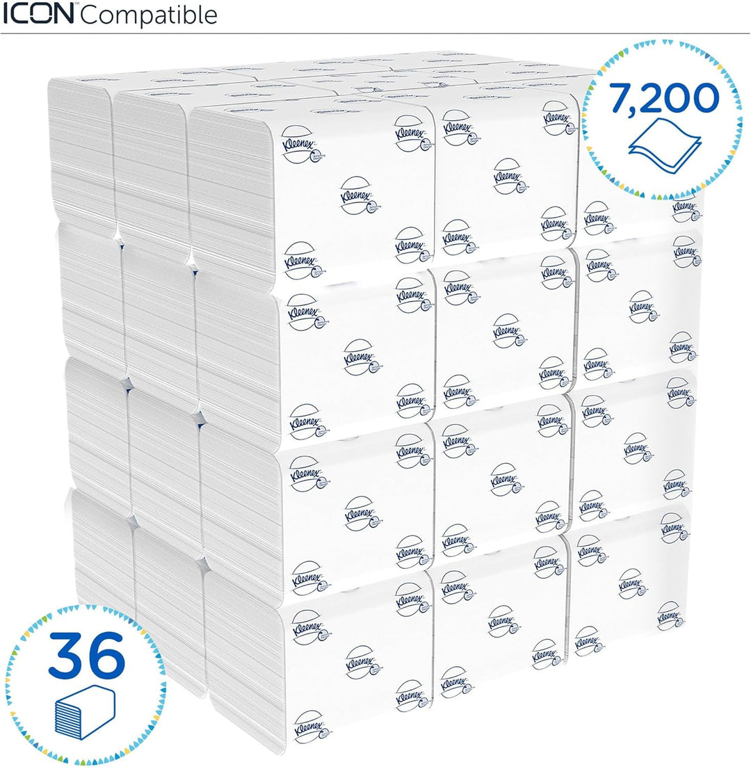 Kleenex Toilettenpapier 8408 – 2-lagiges Klopapier in Grosspackungen – 36 Packungen x 200 Blatt (7.2