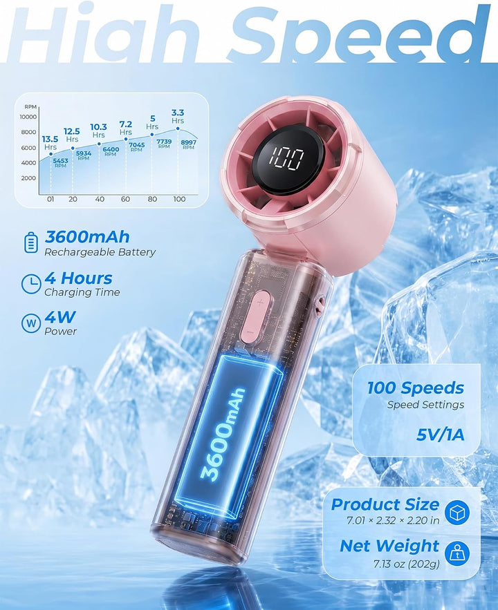 TUNISE 100-Stufen-Mini-Turboventilator Wiederaufladbarer Handventilator,4000-mAh-Akku bis zu 18 Std.