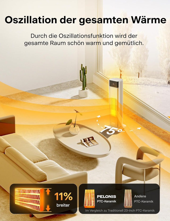 PELONIS Heizlüfter 2000W, Elektroheizung mit Thermostat und Fernbedienung, 75° Oszillation & 24-Stun