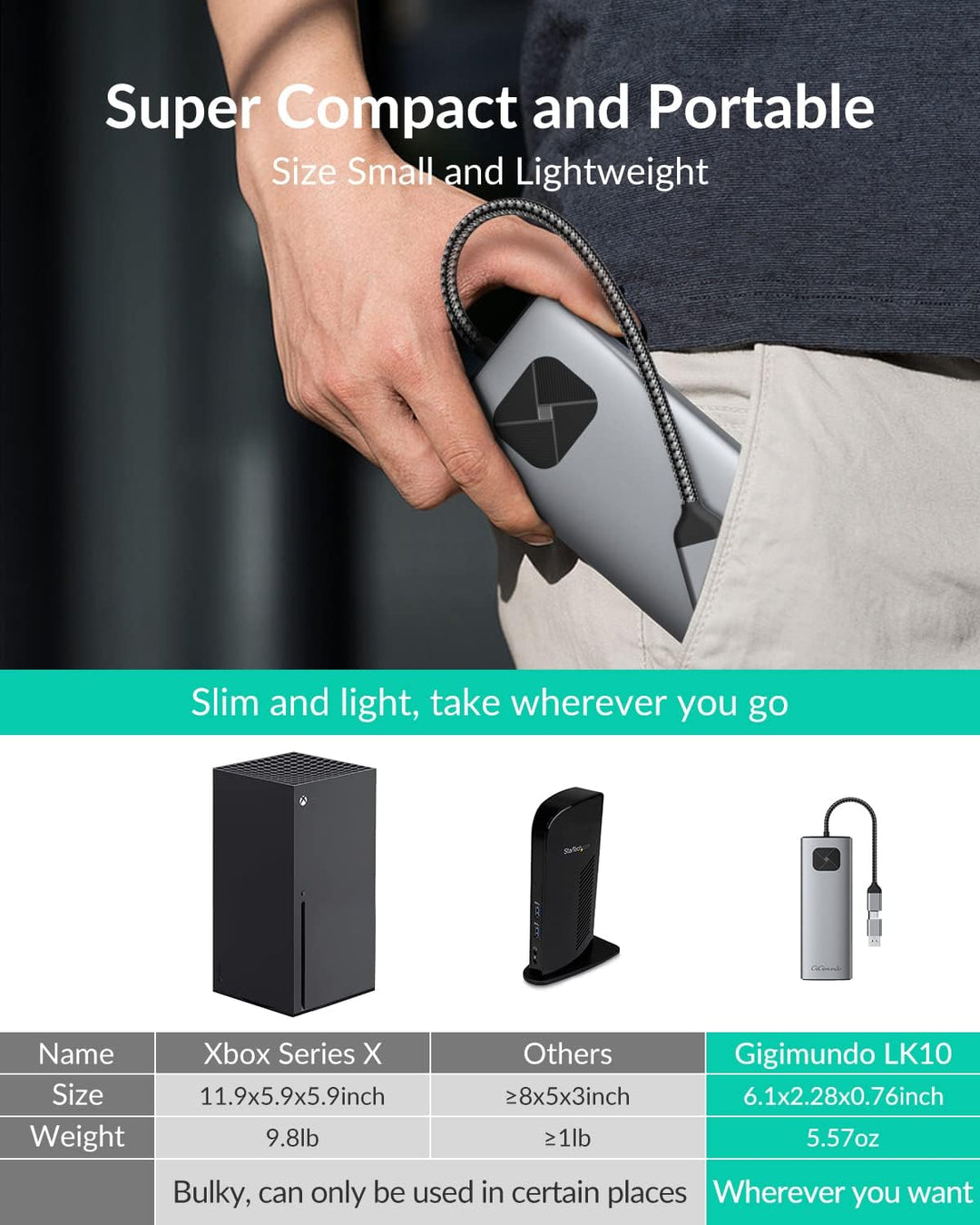 GiGimundo USB C Docking Station, 10 in 1 Dual Display Laptop Docking Station für MacBook Air/Pro mit