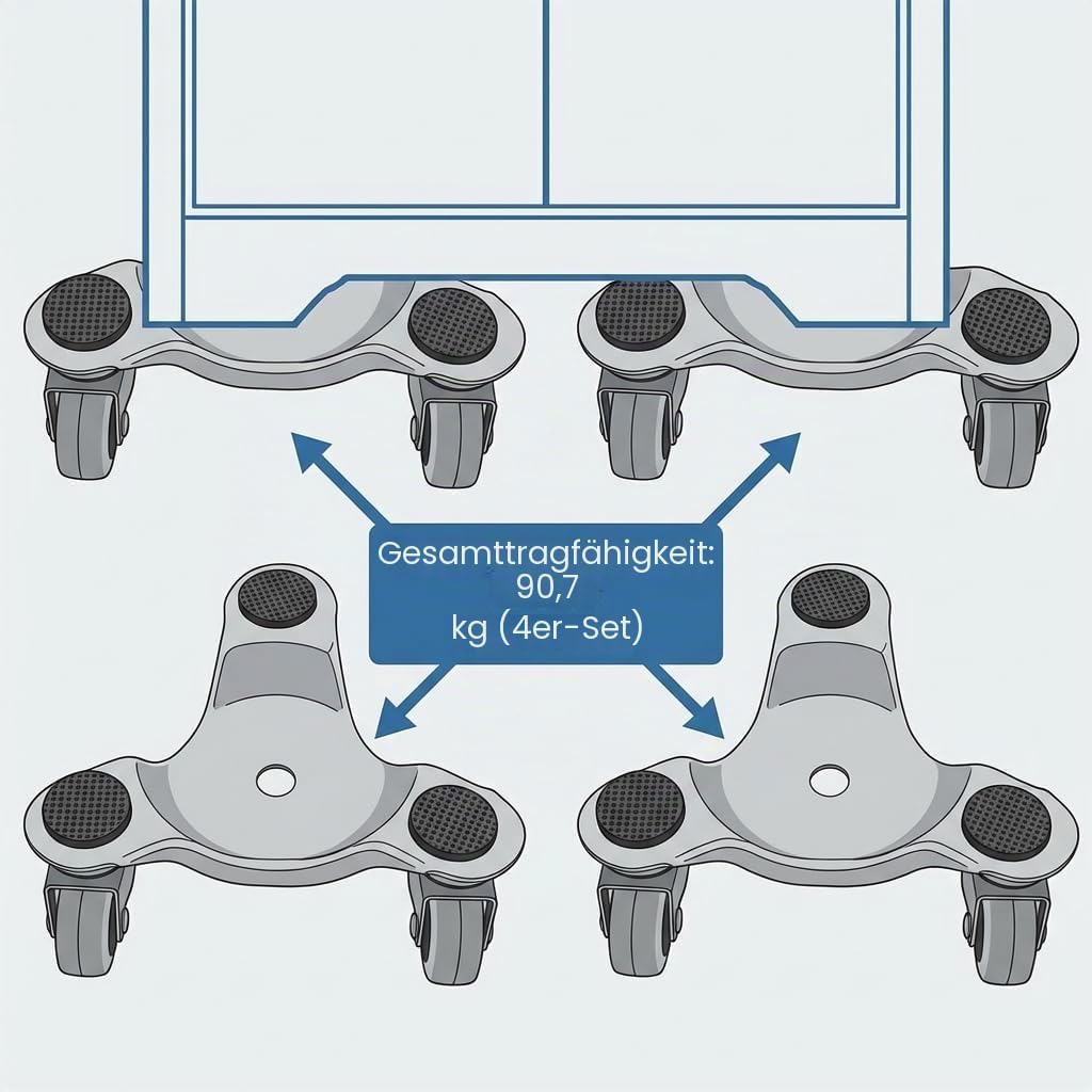 QWORK 4 Stück 152mm Möbelroller, Transport Roller, 180kg Tragfähigkeit, 3 Lenkrollen Rollbrett Umzug