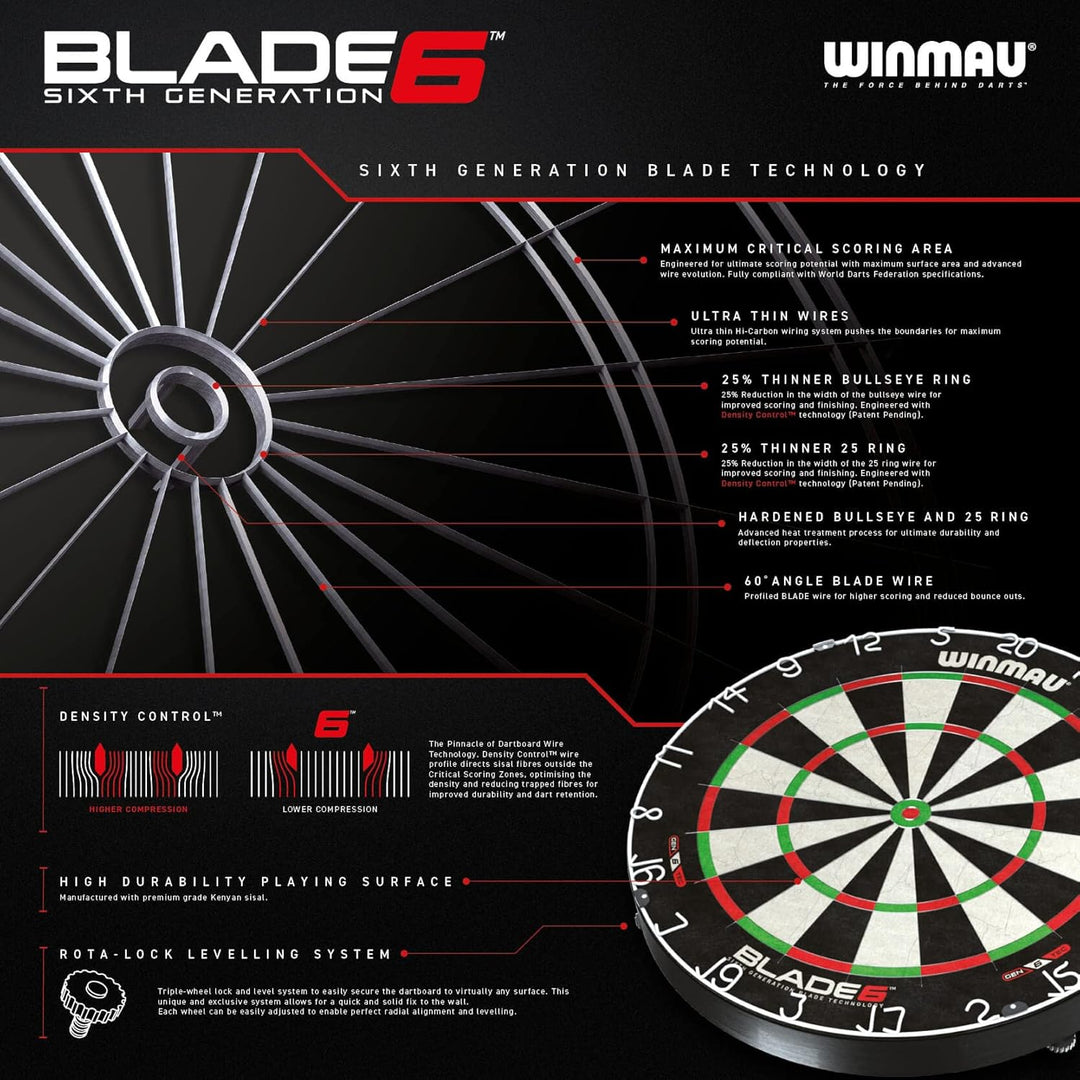 Winmau Blade 5 and Blade 6 Bristle Dartboards - Triple Core Blade 6 Available Blade 6 Bristle Dartsc