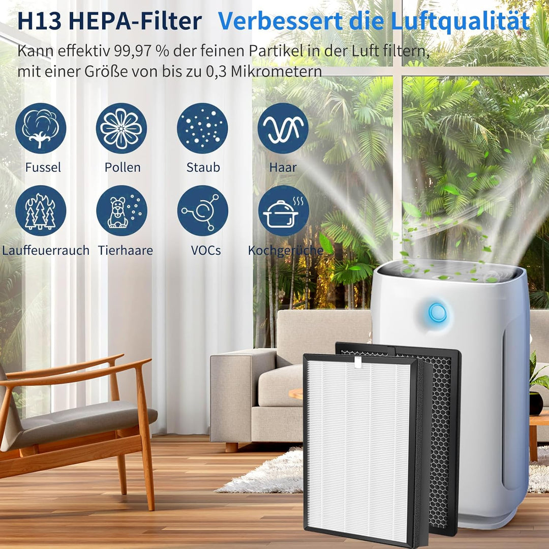 Ersatzfilter für Philips Luftreiniger AC2882, AC2887, AC2889 & AC3829 – 1 HEPA-Filter & 1 Aktivkohle