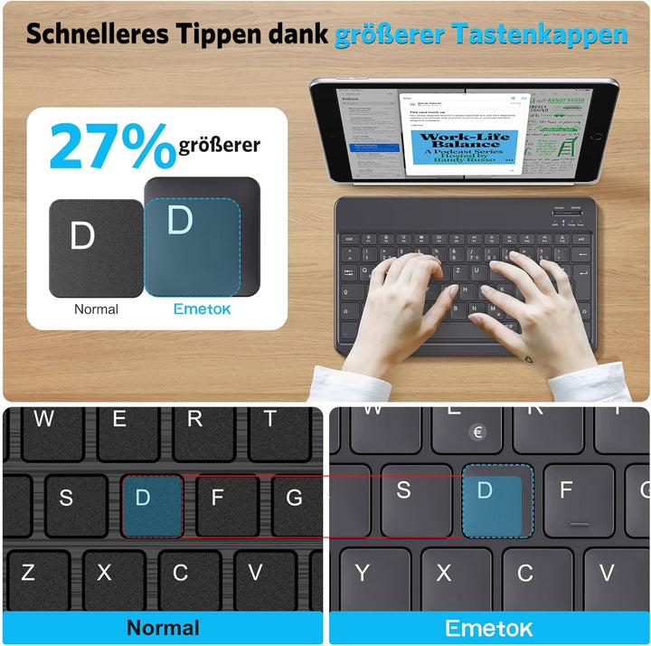Emetok Deutsche Bluetooth Tastatur für iPad Air/iPad Pro/Mini/iPad 10.9/10.2/9.7/iPhone/Samsung/Andr