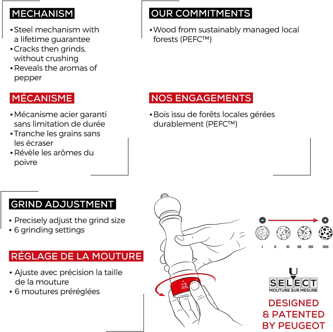 Paris U-select Pm 30 Cm Zwart Lak Peugeot 23768 Pfeffermühle Schwarz Lackiert, Pfeffermühle Schwarz