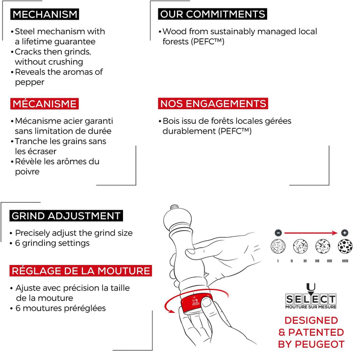 Paris U-select Pm 30 Cm Zwart Lak Peugeot 23768 Pfeffermühle Schwarz Lackiert, Pfeffermühle Schwarz