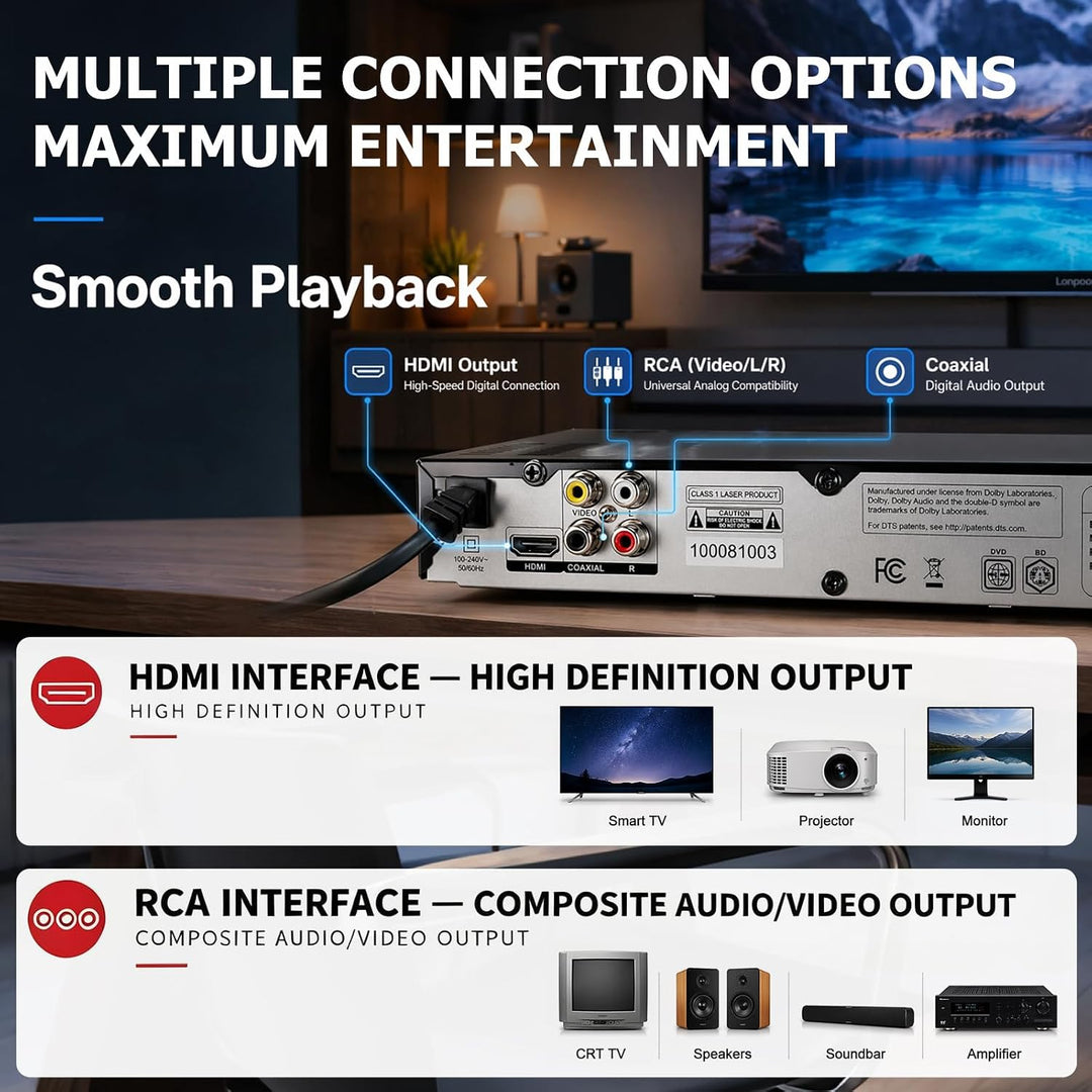 1080P HD Bluray Player für TV, Kompakter Blu-ray Player/DVD-Player mit HDMI/Koaxial/AV-Porta, Unters
