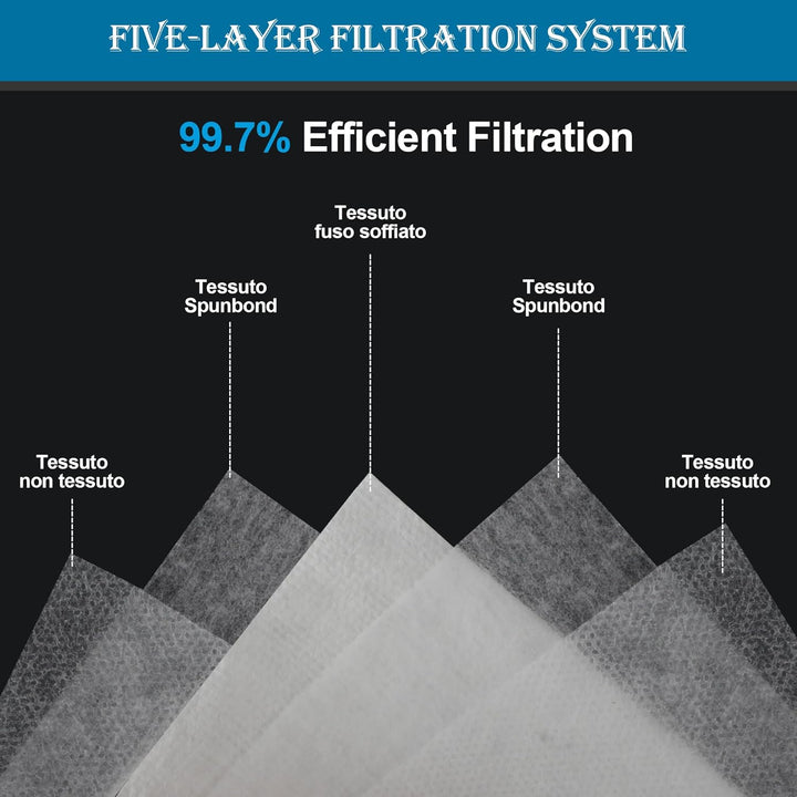 10 Staubsaugerbeutel für VK 135 VK136,FP136,VK369,Mit 1 Motorschutzfilter +1 Hygienefilter für VK 13